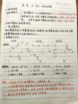 yl23411永利-机械制图1-工程2304班-任思荧(1)