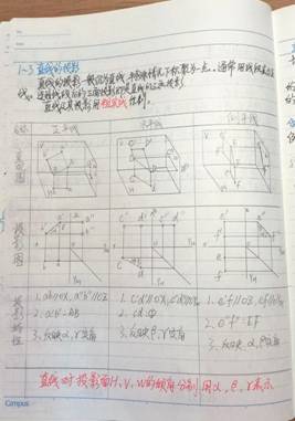 yl23411永利-机械制图1-材控2202班-刘耀诚  (2)