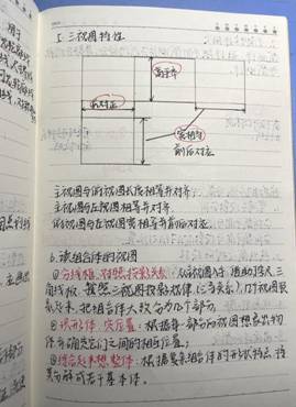 yl23411永利-机械制图1-工程2102班-张佳怡 (3)