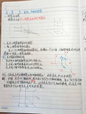 yl23411永利-机械制图1-材控2202班-刘耀诚 (4)